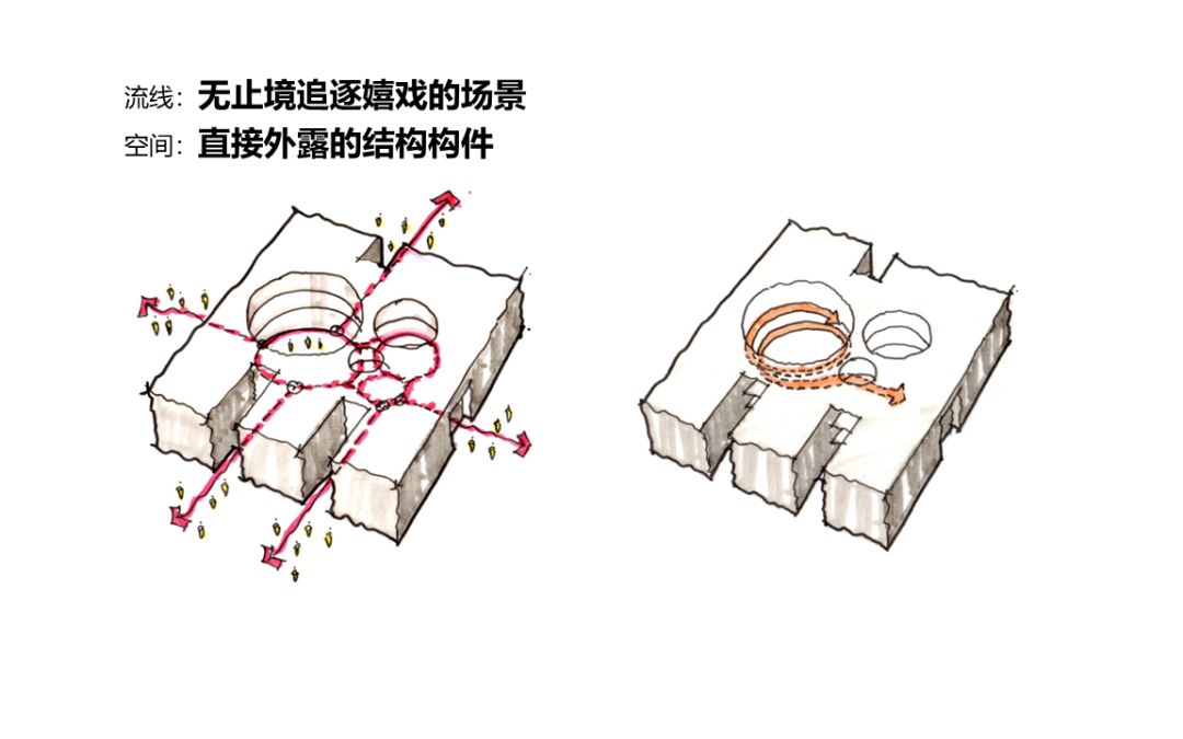 文什么结构_文章的结构符号_文象状结构