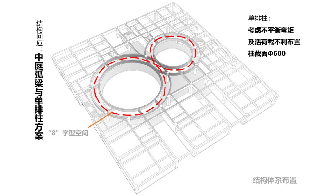 文章的结构符号_文象状结构_文什么结构