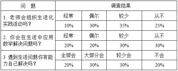 乘法分配律_乘法分配律式_乘法分配律所有的公式