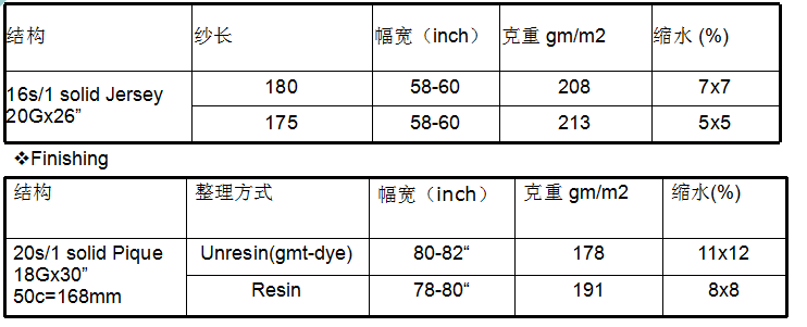 针织布料_厚料双针缝纫机_双针厚料缝纫机