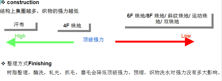 针织布料_双针厚料缝纫机_厚料双针缝纫机