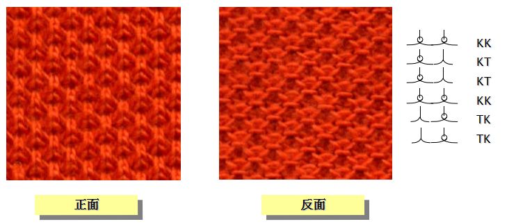 双针厚料缝纫机_厚料双针缝纫机_针织布料