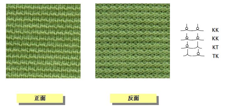 针织布料_厚料双针缝纫机_双针厚料缝纫机