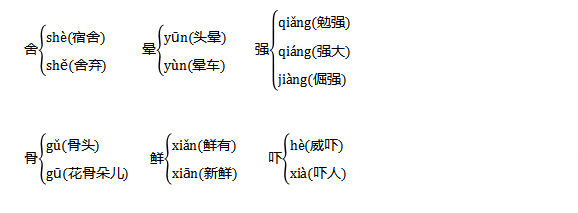 汗如雨下类似的成语_汗如雨下类似的词语_汗如雨下同义词