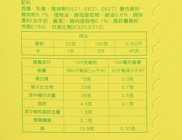 鸡粉是食品添加剂吗_鸡粉是什么调料_鸡粉是什么