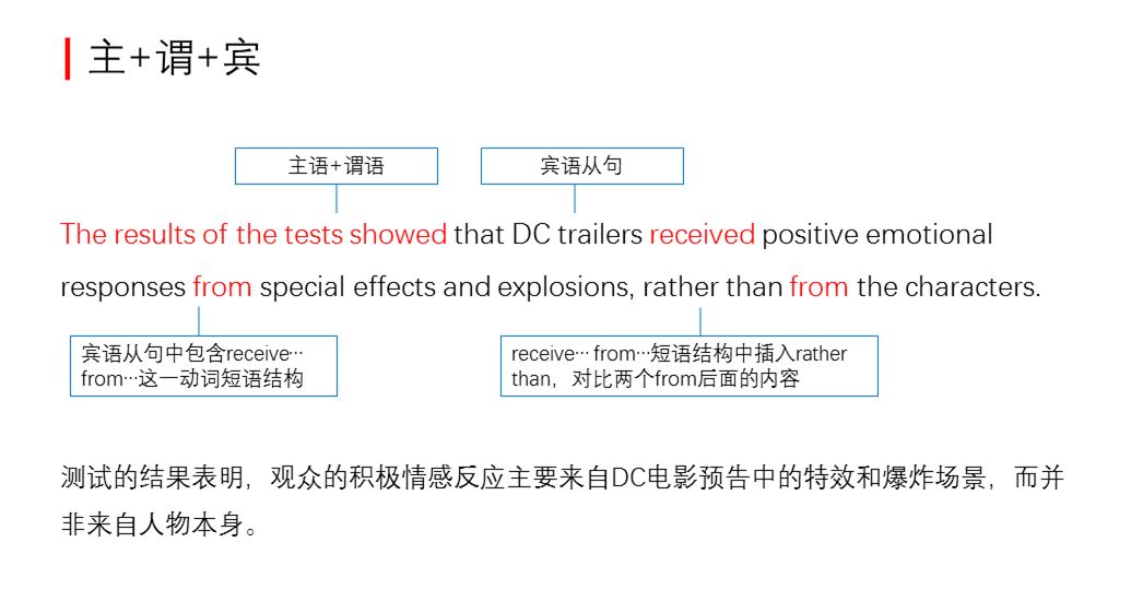 20用英语怎么读_英语读用英语说_英语读用英语怎么说