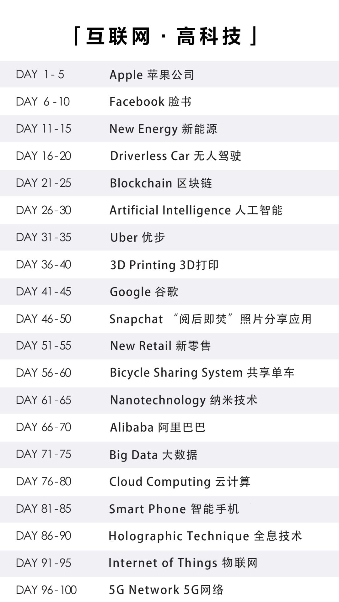 英语读用英语说_20用英语怎么读_英语读用英语怎么说