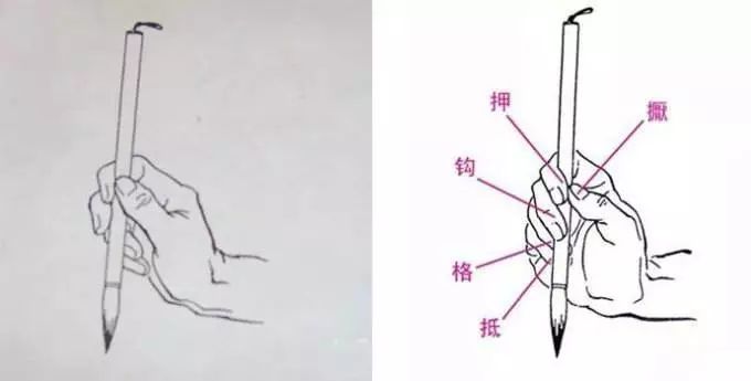 毛笔怎么拿_毛笔拿法_毛笔拿法的正确姿势