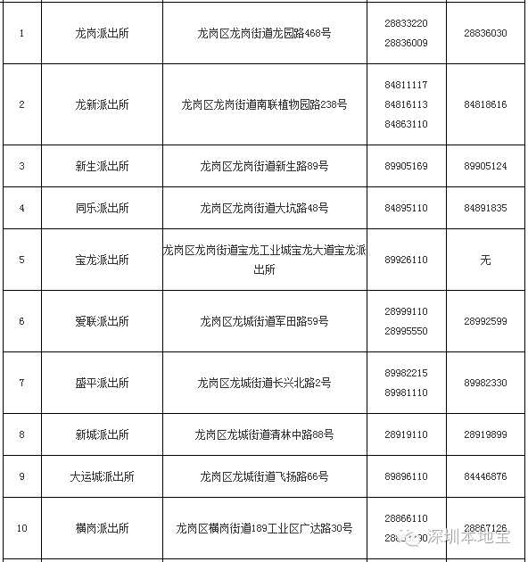 周六派出所上班时间_派出所周六上班吗_周六派出所上班吗办身份证