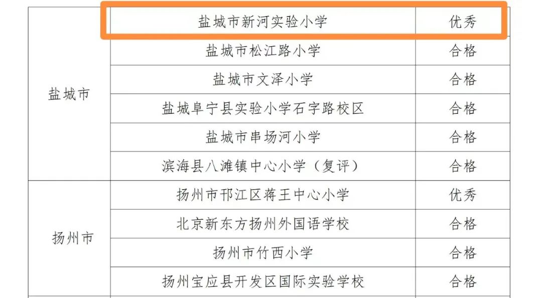 艺术特色_湖南特色艺术_蜡染是贵州哪个地方的特色艺术