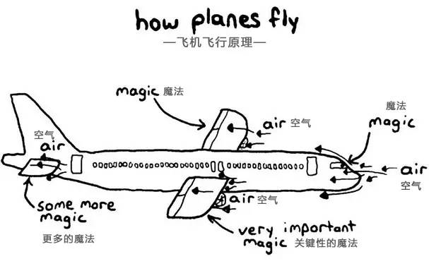 荒野厨王_荒野厨王哔哩哔哩_荒野厨王百度百科